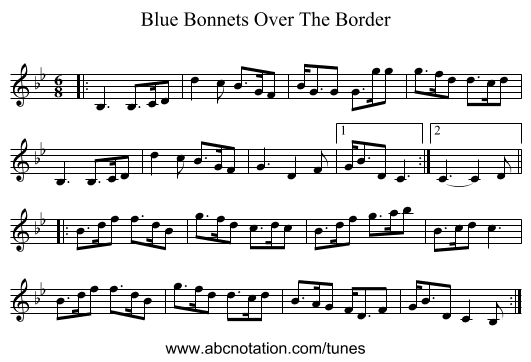 Blue Bonnets Over The Border - staff notation