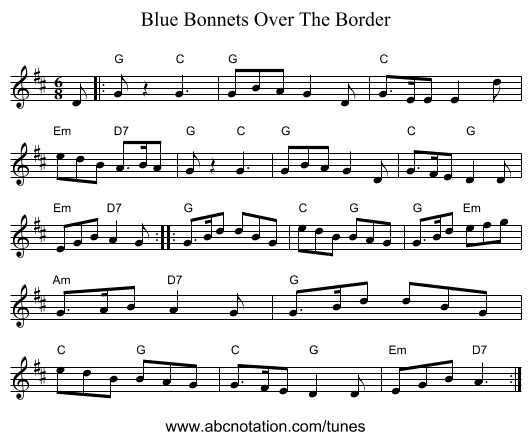 Blue Bonnets Over The Border - staff notation