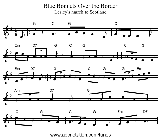 Blue Bonnets Over the Border - staff notation