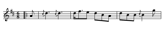 Blue Bonnets over the Border - staff notation