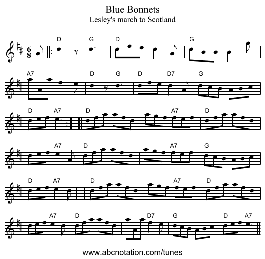 Blue Bonnets - staff notation