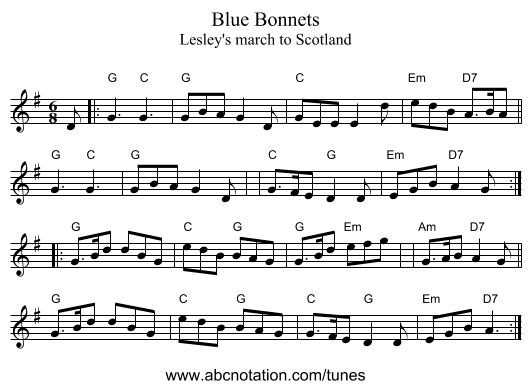 Blue Bonnets - staff notation
