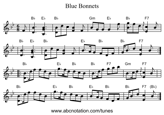 Blue Bonnets - staff notation