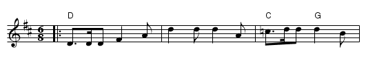 Blue Bonnets - staff notation