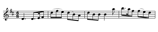 Blue Bonnets - staff notation