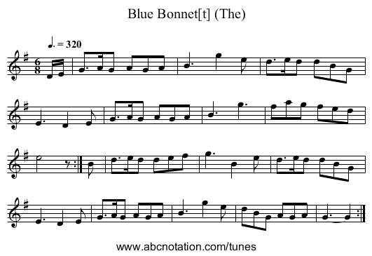 Blue Bonnet[t] (The) - staff notation
