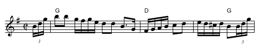 Bluebell Polka - staff notation