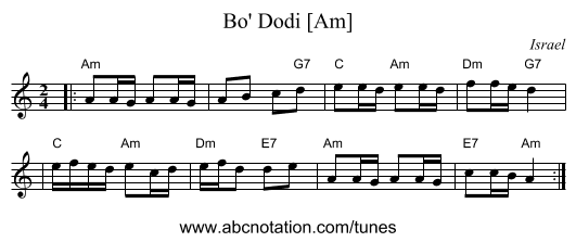Bo' Dodi [Am] - staff notation