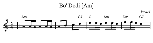 Bo' Dodi [Am] - staff notation