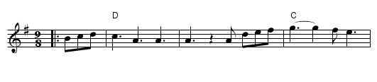 Boadicea - staff notation