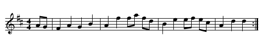 Boanny polka, The - staff notation