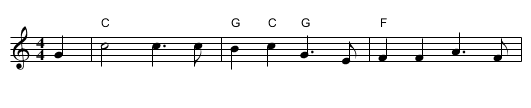 Boar's Head Carol - staff notation