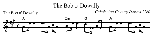 Bob o' Dowally, The  - staff notation