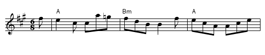 Bob Sanders - staff notation