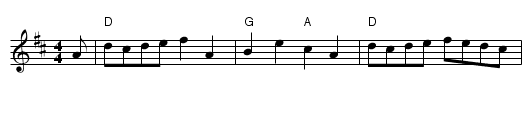 Bobbin Mill Reel - staff notation