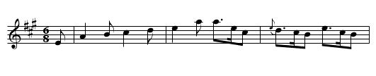 BOBBING AROUND - staff notation
