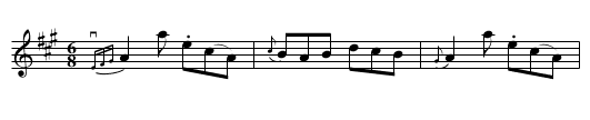 BOBBING FOR EELS -- JIG - staff notation