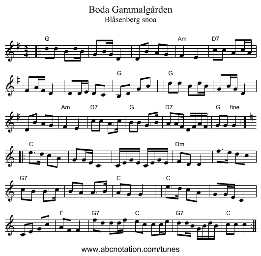 Boda Gammalg&aring;rden - staff notation
