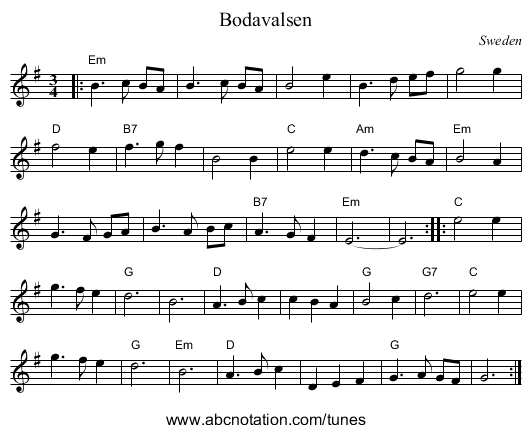 Bodavalsen - staff notation