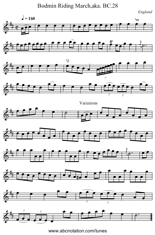 Bodmin Riding March,aka. BC.28 - staff notation