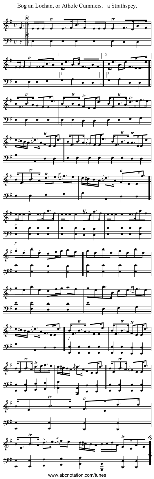 Bog an Lochan, or Athole Cummers.   a Strathspey. - staff notation