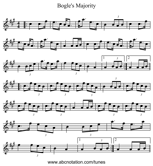 Bogle's Majority - staff notation