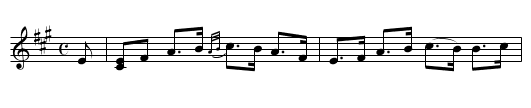 Bogniebrae - staff notation