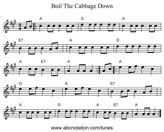 Boil The Cabbage Down - staff notation