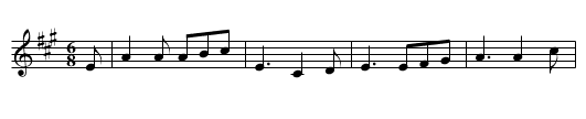 Bold Privateer - Fry (deleted) - staff notation