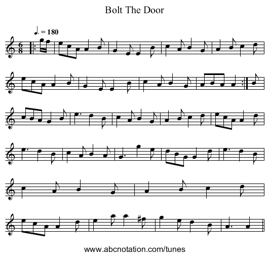 Bolt The Door - staff notation
