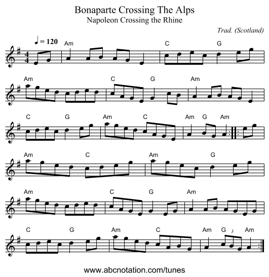 Bonaparte Crossing The Alps - staff notation