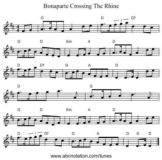 Bonaparte Crossing The Rhine - staff notation