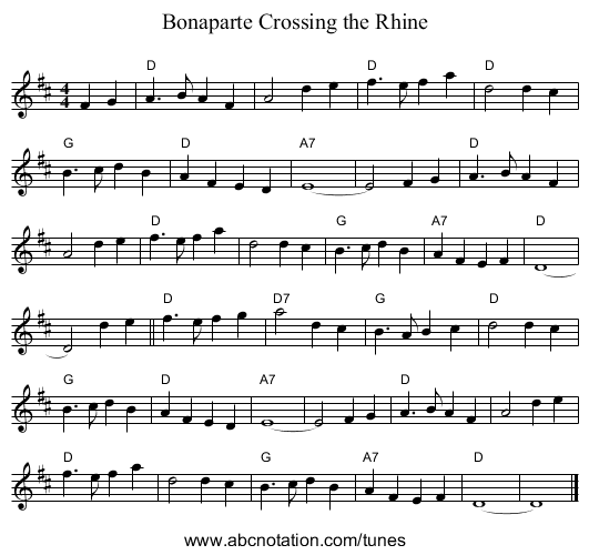 Bonaparte Crossing the Rhine - staff notation