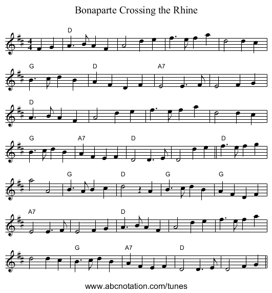 Bonaparte Crossing the Rhine - staff notation
