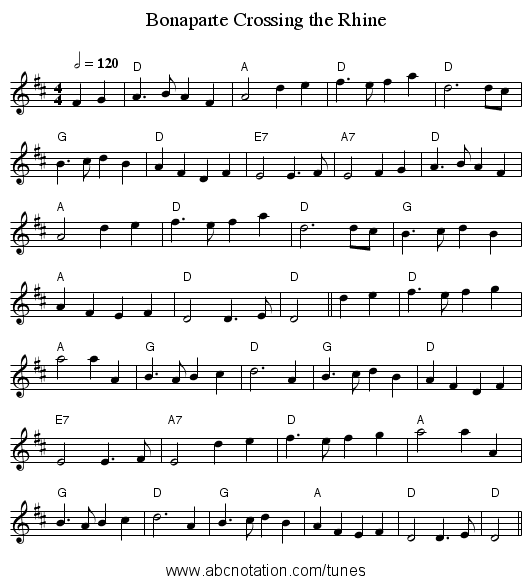 Bonaparte Crossing the Rhine - staff notation