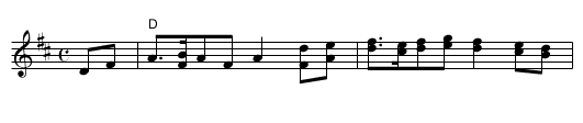 Bonaparte Crossing the Rhine - staff notation
