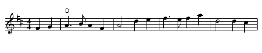 Bonaparte Crossing the Rhine - staff notation