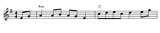 Bonaparte Crossing The Rhine - staff notation