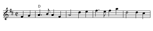 Bonaparte Crossing the Rhine - staff notation