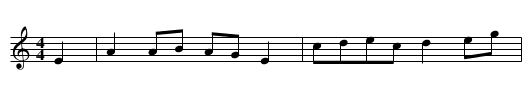 BONAPARTE CROSSING THE RHINE - staff notation