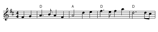 Bonaparte Crossing the Rhine - staff notation