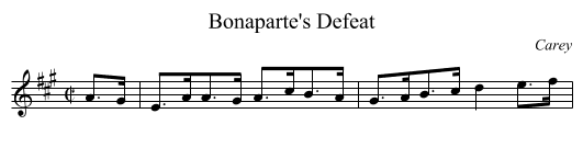 Bonaparte's Defeat - staff notation