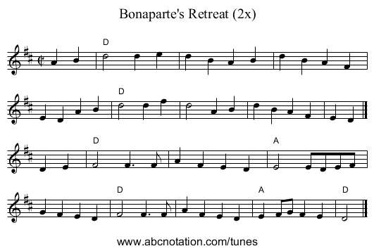Bonaparte's Retreat (2x) - staff notation