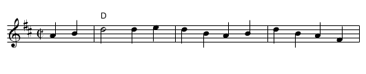 Bonaparte's Retreat (2x) - staff notation