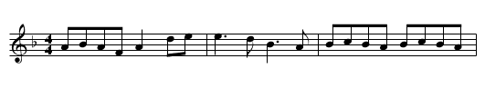 Boni Cate of Edinbrough (Bonny Kate of Edinboro') - staff notation