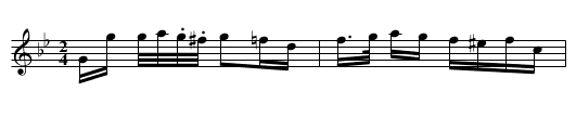 Bonnet Makers of Dundee - staff notation