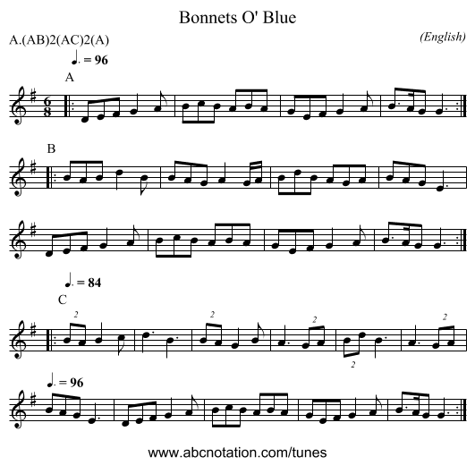 Bonnets O' Blue - staff notation