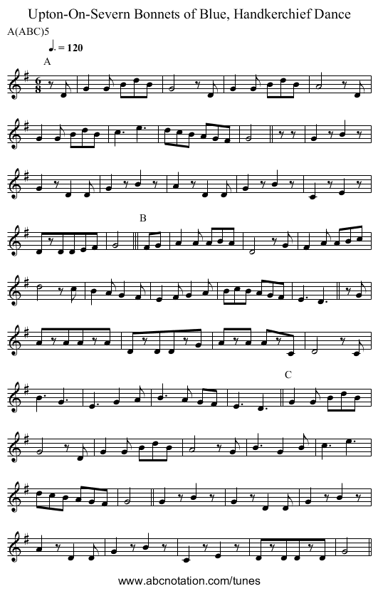 Bonnets of Blue, Handkerchief Dance, Upton-On-Severn - staff notation