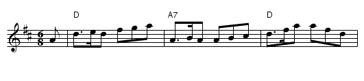 Bonnets So Blue - staff notation
