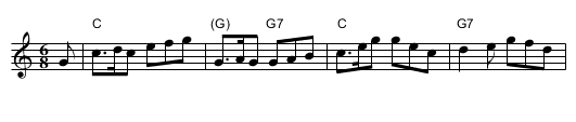 Bonnets So Blue - staff notation